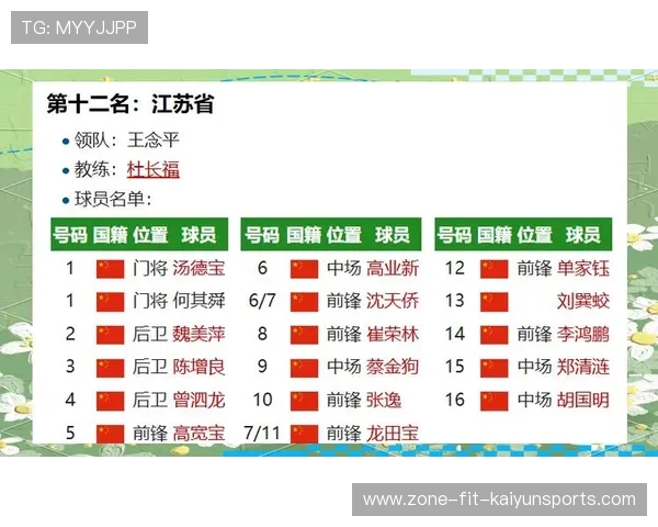 足球场上的传奇球星名字解析与背后故事揭秘